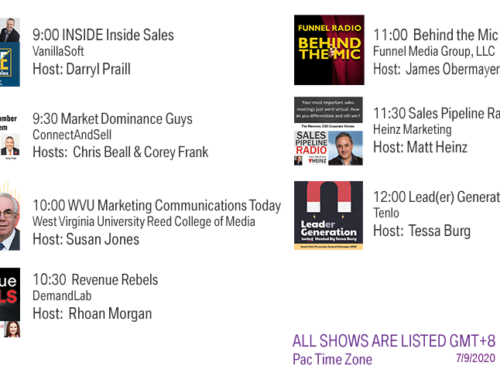 Increasing Sales Through Storytelling, Crisis Ahead, How to Differentiate and Still Win.