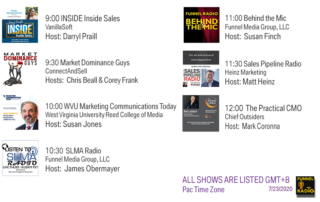 VanillaSoft, ConnectAndSell, Funnel Media Group, Heinz Marketing, West Virginia University, Heinz Marketing, Chief Outsiders