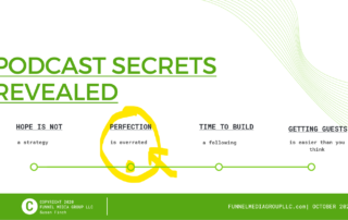 Perfection in podcasting is overrated