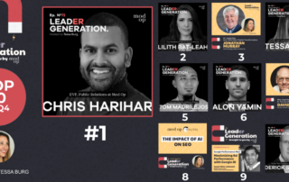 top 10 episodes LeaderGeneration from ModOp 2023Q4