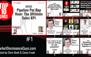 Top 10 Episodes of Market Dominance Guys hosted by Chris Beall and Corey Frank - 2024Q2